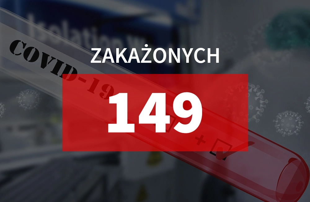 Koronawirus na Podkarpaciu. 5 nowych zakażonych, 1 osoba zmarła. Aktualna sytuacja [5.04.2020]