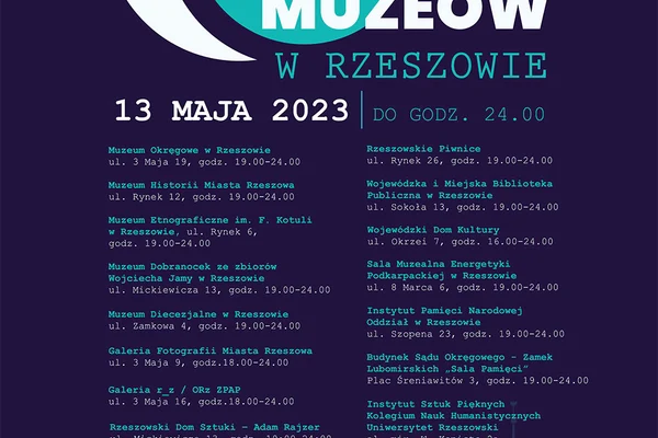 Noc Muzeów 2023