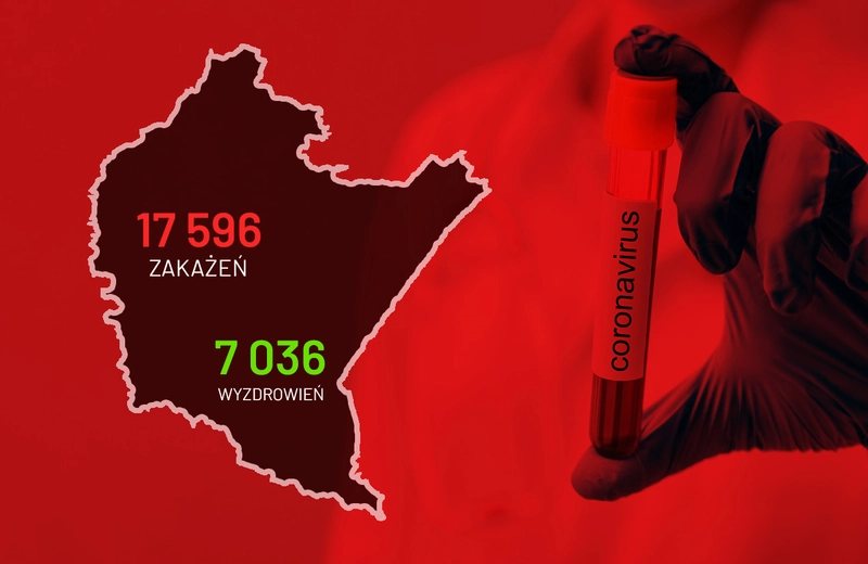 Koronawirus. Nowy rekord zakażeń i zgonów na Podkarpaciu. Ponad 1000 przypadków [28.10.2020]