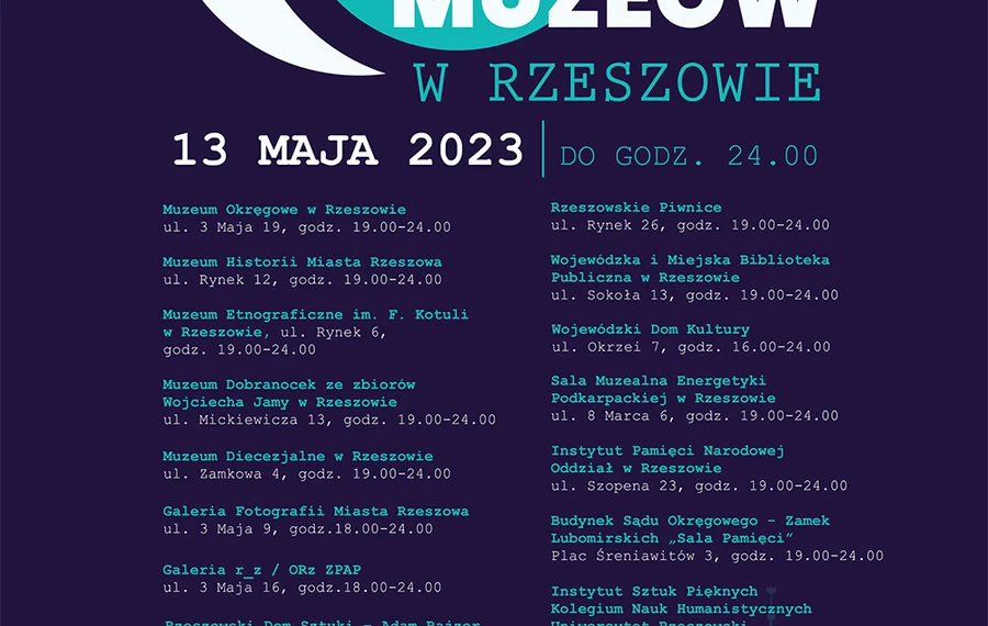 Noc Muzeów 2023