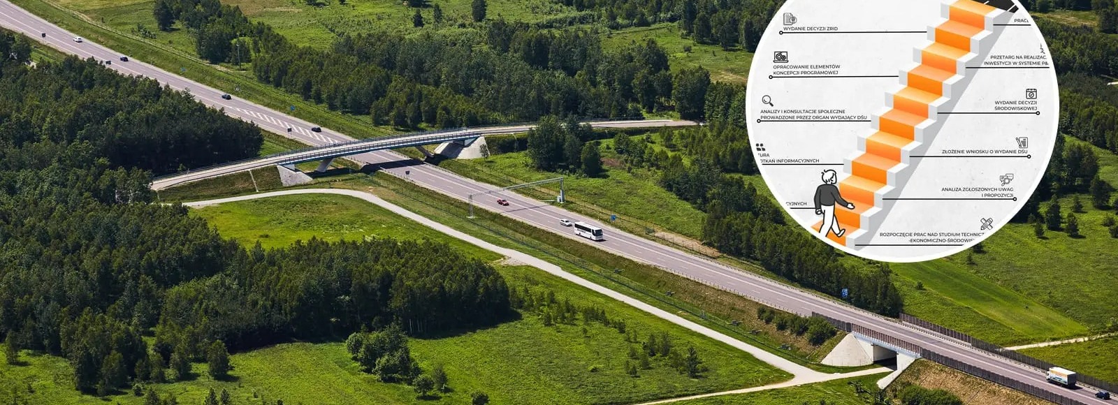 Kolejny krok w kierunku budowy północno-wschodniej obwodnicy Rzeszowa fot. GDDKiA