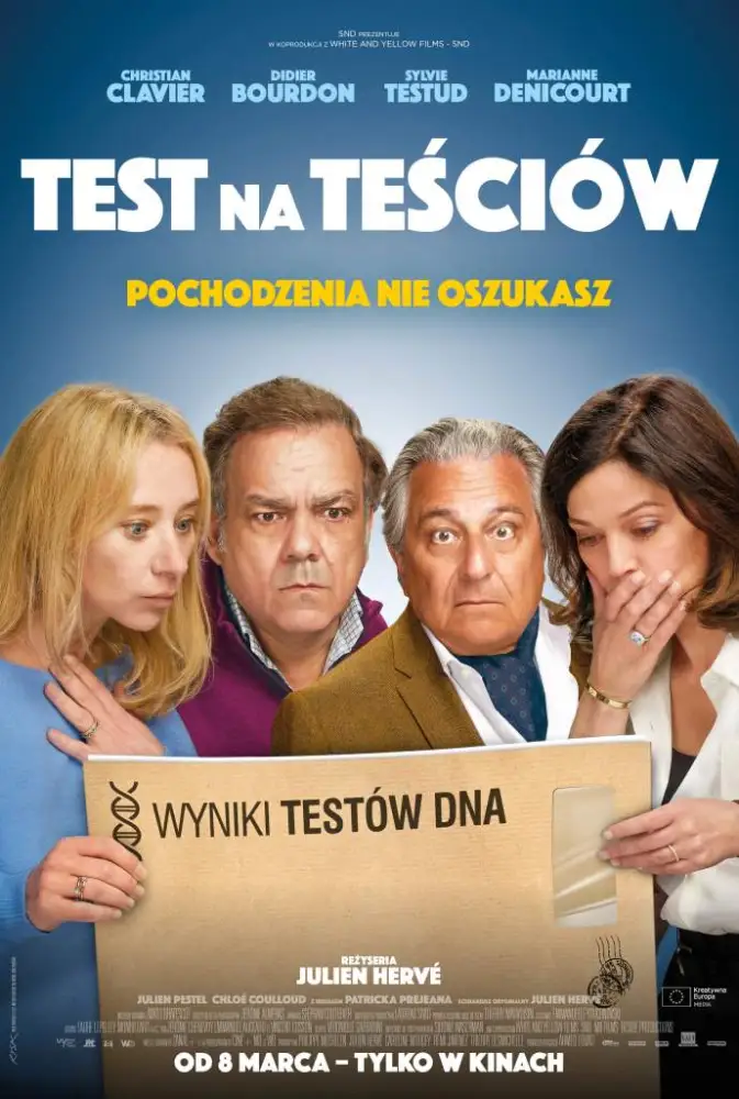 Test na teściów